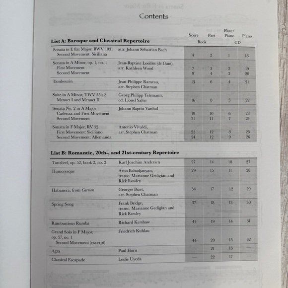 The Royal Conservatory RCM Flute Repertoire 4 OVERTONES Music Book with CD 2010 - Picture 12 of 13